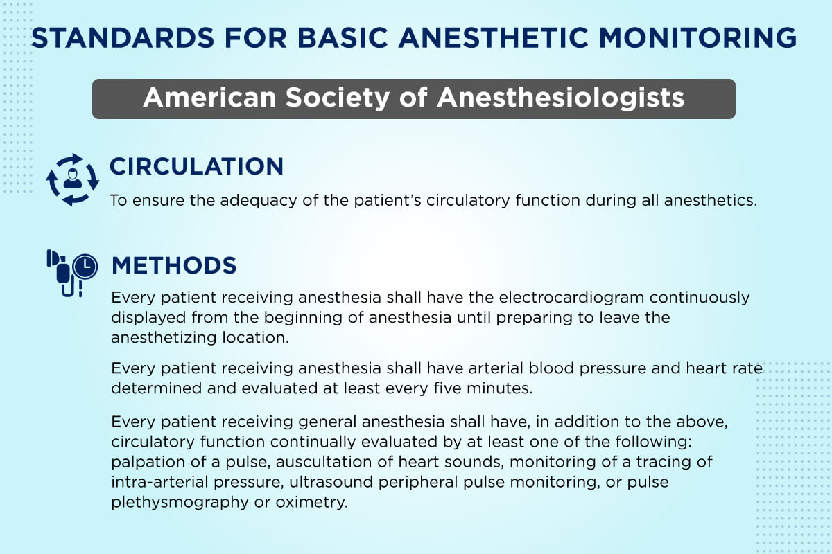 BASIC-ANESTHETIC-MONITORING-circulation-1 - Ambulatory Anesthesia ...